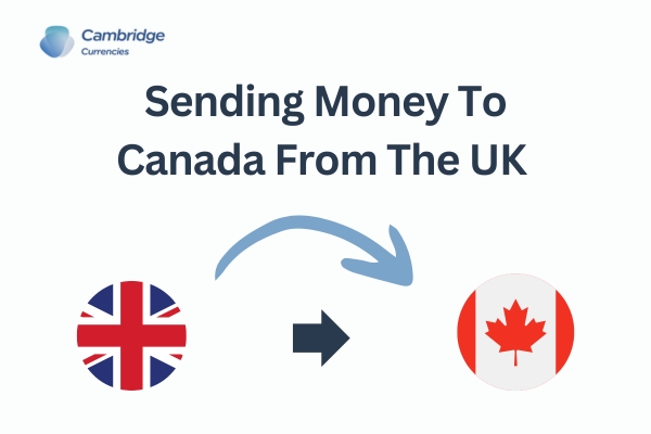 Buying Property in Canada from the UK 2026: Foreign Buyer Ban Guide