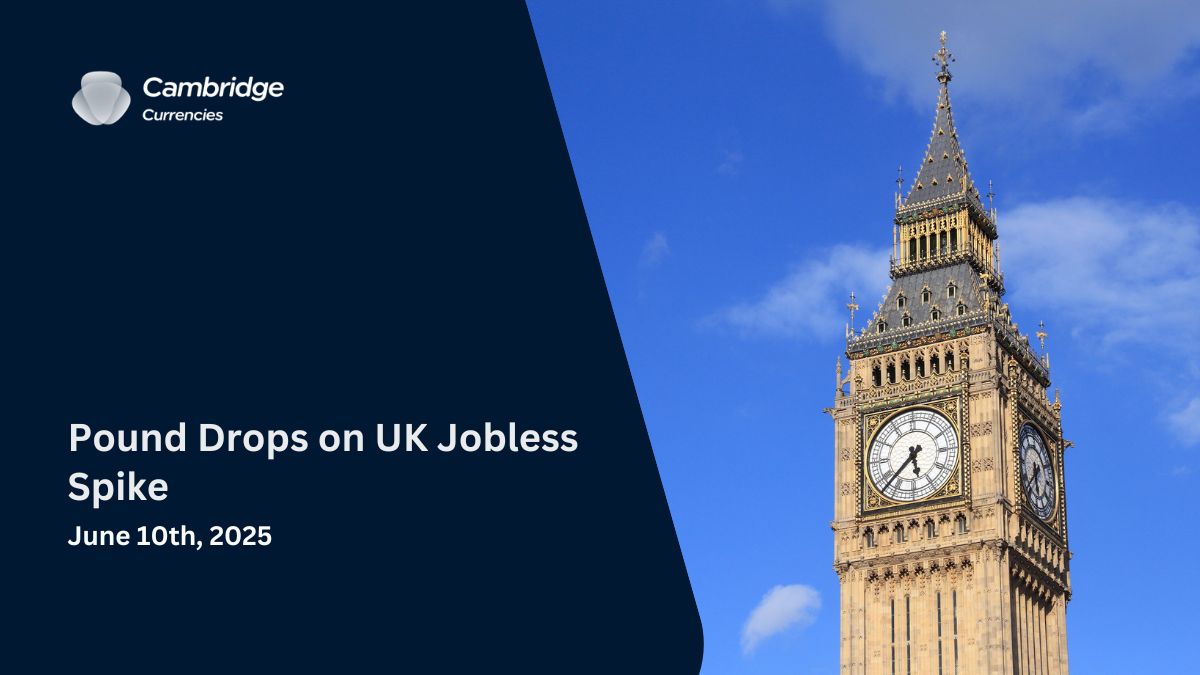 Pound Drops on UK Jobless Spike