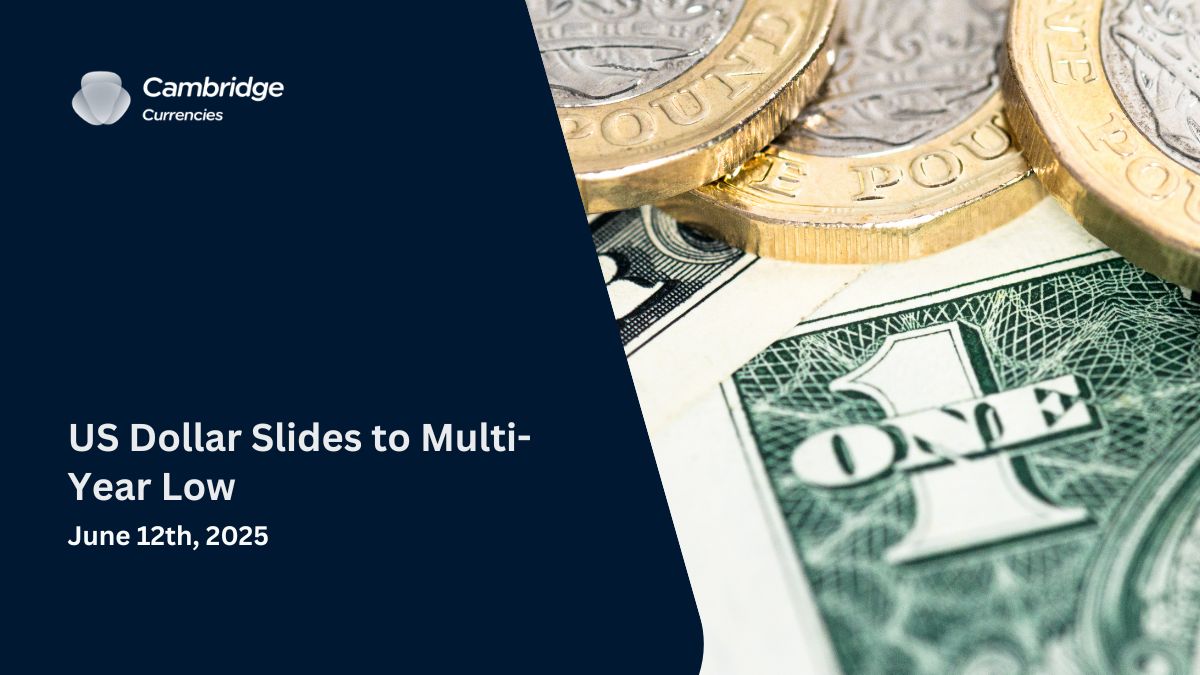 US Dollar Slides to Multi-Year Low