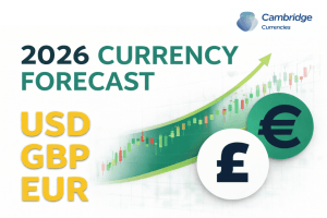 2026 currency forecast for USD, GBP and EUR by Cambridge Currencies
