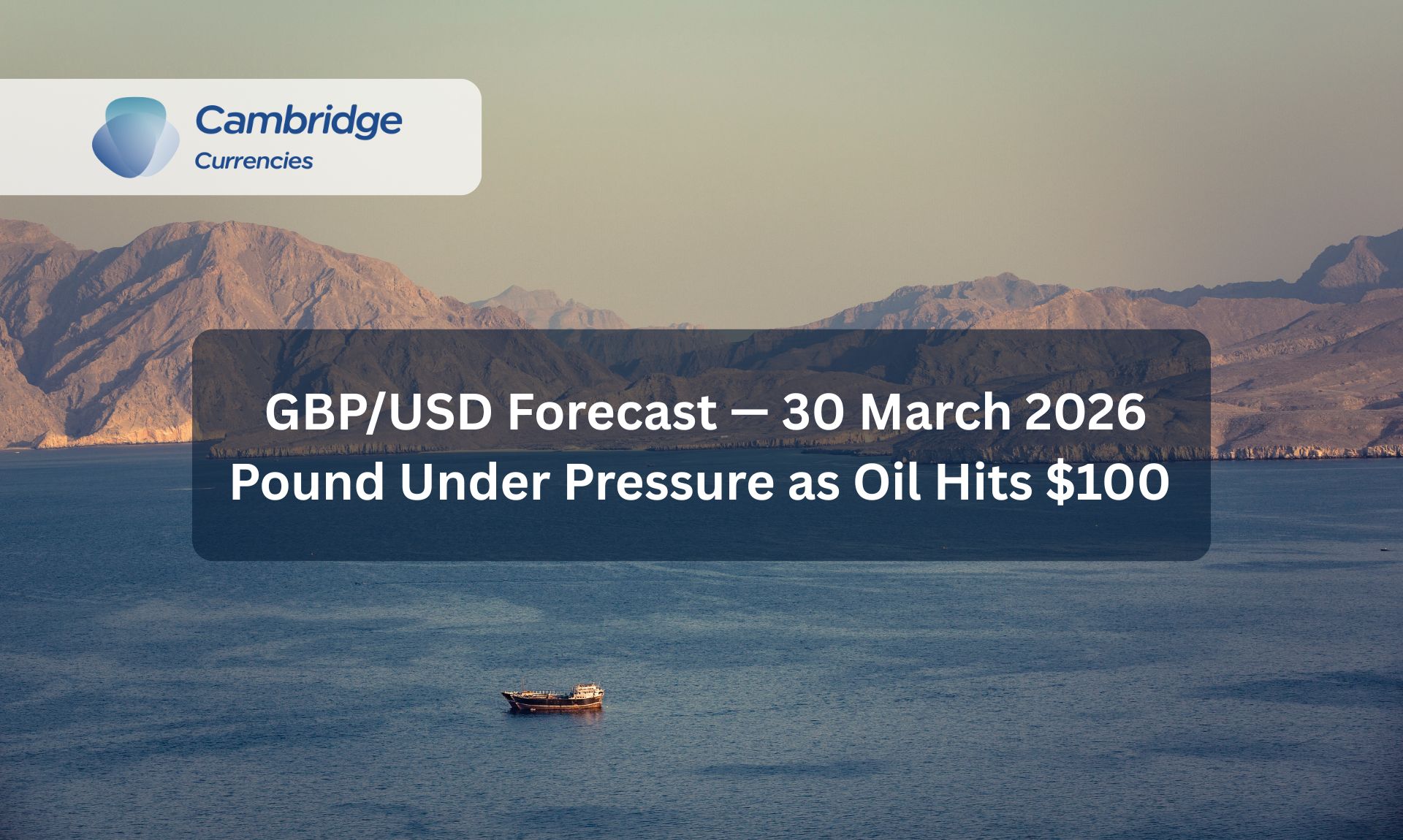 GBP/USD Forecast This Week | Cambridge Currencies